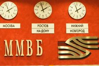 Отечественные фондовые индикаторы