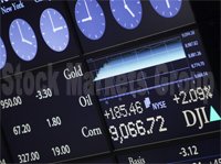 обзор фондового рынка