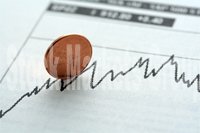 Обзор рынка форекс