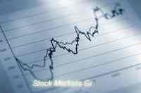 Forex: Фундаментальный обзор