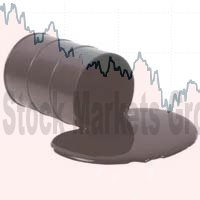Цена нефти на мировом рынке