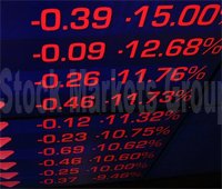 Российский рынок акций