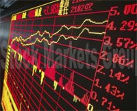 Утренний обзор рынков