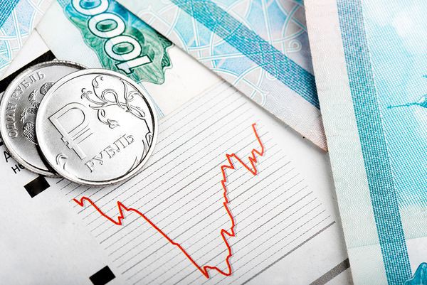 Курс рубля: Попытка роста не удалась Курс рубля: Попытка роста не удалась