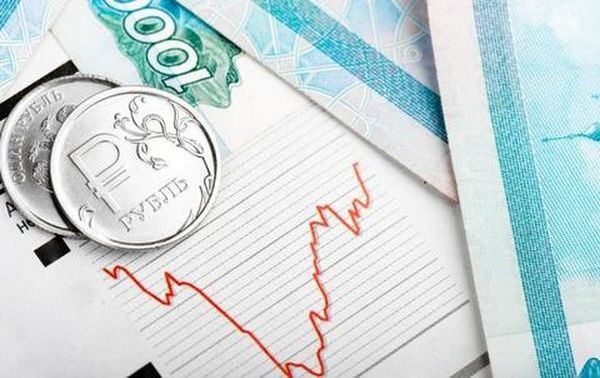 Снижение курса рубля носит технический характер Снижение курса рубля носит технический характер