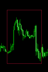 Торгуем новости. Часть (1)