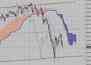 Фондовый индекс FTSE-технический анализ (17.05.10-21.05.10)