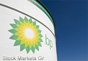 Компания BP 