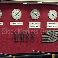 Российский фондовый рынок сегодня