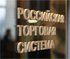 Российский рынок
