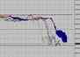 Технический анализ фондового индекса DAX
