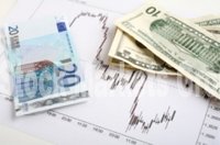 Негативное открытие американских бирж