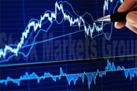 Американские биржевые индексы