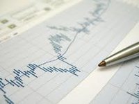 Биржевые индикаторы надежно закрепились на максимумах