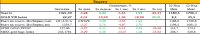 Котировки золота компенсируют рост, который был вызван решением FOMC