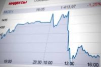 Американский премаркет: ФРС внесет ясность только завтра