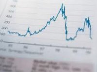 Ожидания сокращения стимулов в США заметно выросли