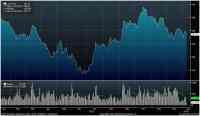 Отраслевой обзор российского рынка 08.01.2014-11.01.2014 Отраслевой обзор российского рынка 08.01.2014-11.01.2014