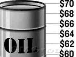 Отчет по запасам нефти в США подстегнул рост цен на «черное золото»