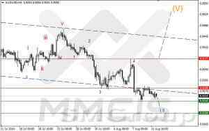Волновой анализ Форекс / Аналитика по парам EUR/USD, GBP/USD, AUD/USD 13 августа 2014 г