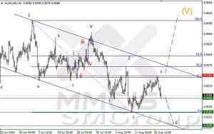Волновой анализ Форекс / Аналитика по парам EUR/USD, GBP/USD, AUD/USD 20 августа 2014 г
