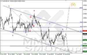 Волновой анализ Форекс / Аналитика по парам EUR/USD, GBP/USD, AUD/USD 22 августа 2014 г