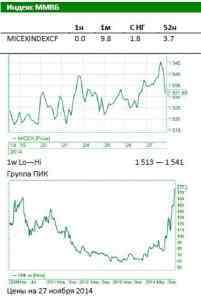 Нефтяная пятница: ОПЕК устроил распродажу