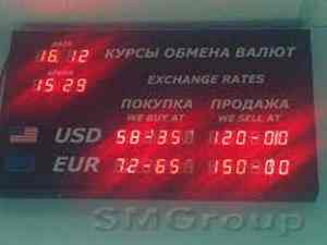 Обзор валютного рынка: Доллары по 60 - счастье