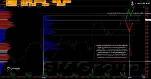 Форекс обзор: Фунт в конце недели продолжил рост