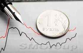 В течение дня доллар будет консолидироваться около 61,5 рубля