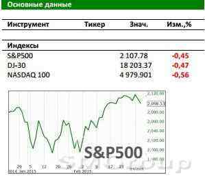 Мировые биржи: Сегодня состоится заседание ЕЦБ