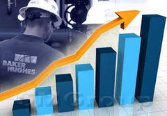 Тон окончанию недели задаст Baker Hughes*  