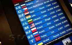 Публикация протокола последнего заседания FOMC будет основным событием дня