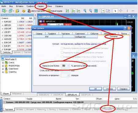 Три подводных камня сервиса «Сигналы»