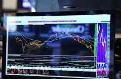 Нефть сейчас - главный драйвер движения цен на финансовом рынке