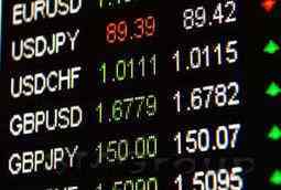 Форекс обзор: На вечер по доллару ожидается нисходящая коррекция