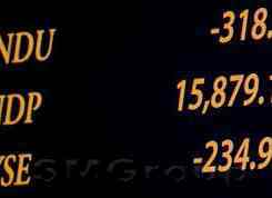 Американский рынок: Растет нефть, растет и рынок