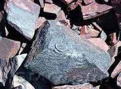 Обзор рынка железной руды