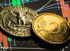 EUR/USD: Евро настроен укрепляться против доллара США