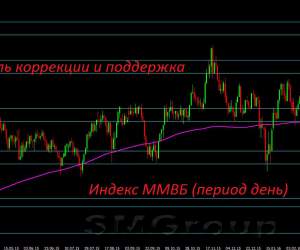 Коррекция или просто традиция?
