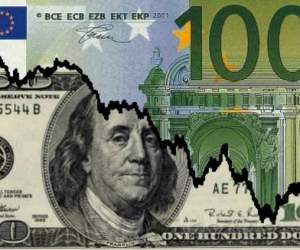 EUR/USD: При снижении курса евро падают объёмы торгов EUR/USD: При снижении курса евро падают объёмы торгов