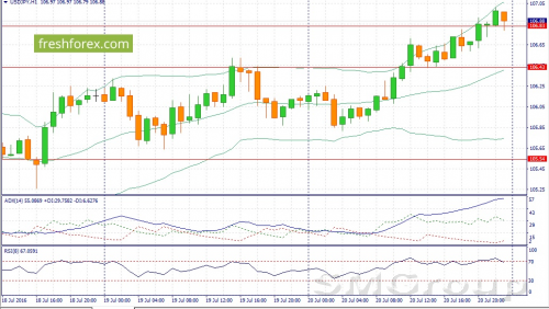Основным событием дня станет оглашение итогов заседание ЕЦБ