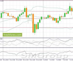 USD/JPY: пришло время продаж