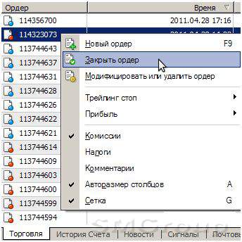 Стратегия форекс по тренду со встречными сделками