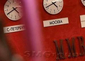 Индекс ММВБ: 2000 пунктов, и на этом всё? Индекс ММВБ: 2000 пунктов, и на этом всё?