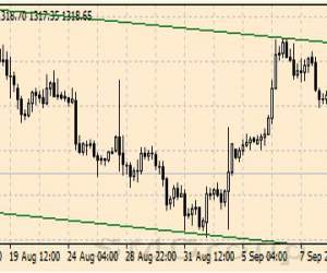 Основными рисками для цен на золото станут Банк Японии и решение ФРС