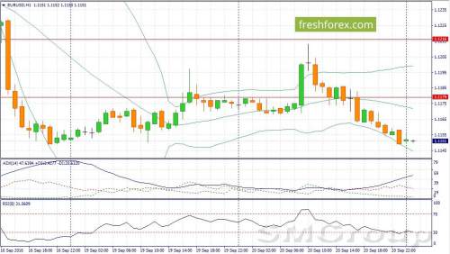 В первой половине дня пара EUR/USD будет снижаться В первой половине дня пара EUR/USD будет снижаться