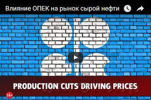 Dukascopy: Влияние ОПЕК на рынок сырой нефти