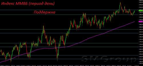 Все факторы указывают на дальнейшее снижение цен на нефть