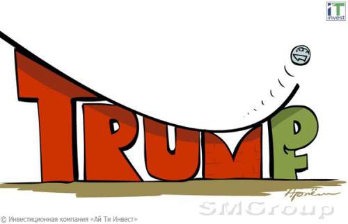 Обзор финансовых и экономических событий за неделю